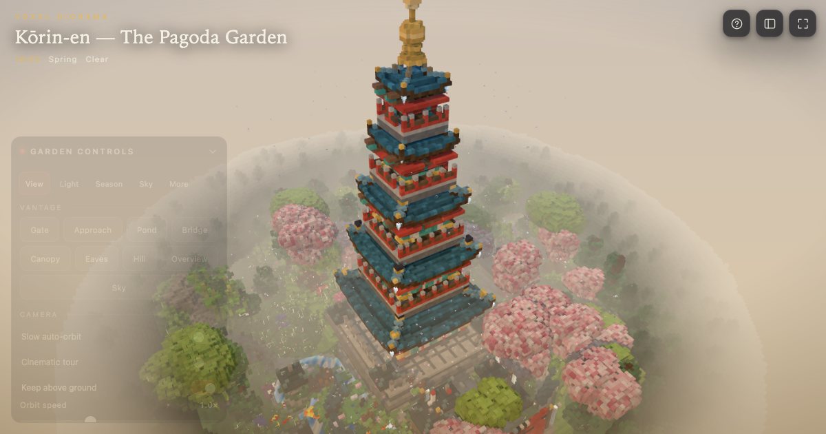 Screenshot of the Pagoda demo